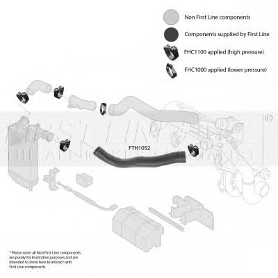 FIRST LINE fth1052 -  Трубка нагнетаемого воздуха